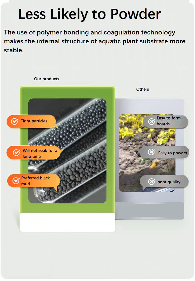 Aquarium bodemsubstraat plante - Aquarium Plant Nutrients recensie en prijs