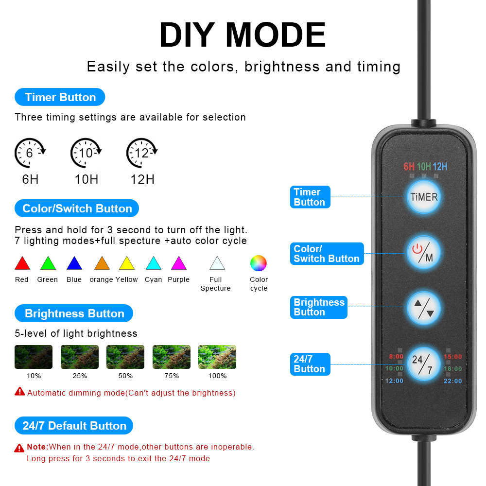 24/7 Lichtcyclus Visbak LED-la - Planted Aquarium Cycling recensie en prijs