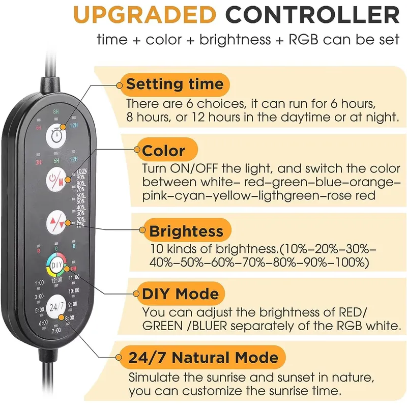 SIROKA 24/7 Volspectrum Aquari - Planted Aquarium Cycling recensie en prijs