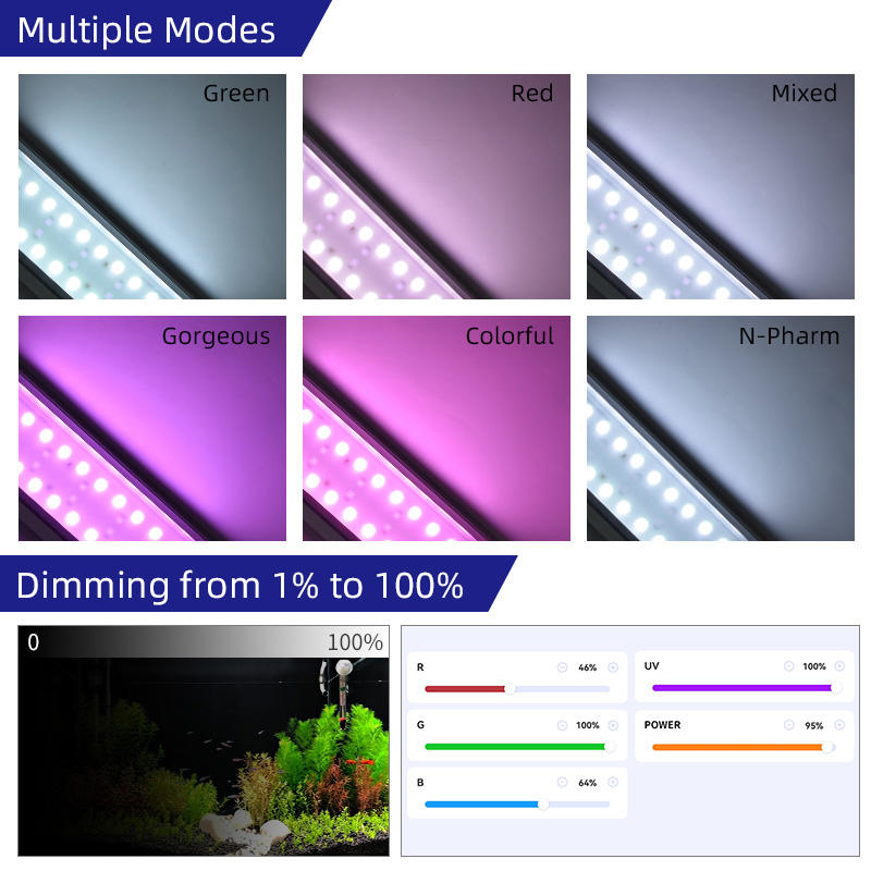 Week Aqua M Series RGB+UV Wate - Aquarium Plant Grass recensie en prijs