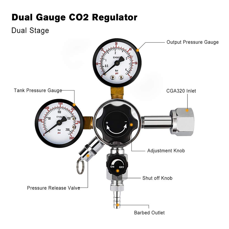 Dual Gauge CO2 Tapbier Regulat - Co2 Regulator Dual Stage recensie en prijs